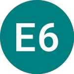 Logo de East.power 6% (43RM).