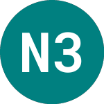 Logo de Nordic 36 (43XG).