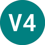 Logo de Vodafone 49 (43ZV).
