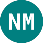 Logo de Natwest Mk 23 (44LH).