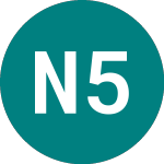 Logo de Nordic 58 (44RM).