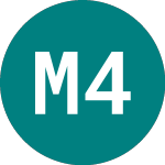 Logo de Municplty 40 (45RA).