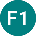 Logo de Fortebank 14% S (45XV).