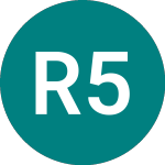 Logo de Rmpa 5.337% (48DW).