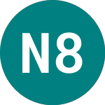 Logo de Nibc 8% (49KH).
