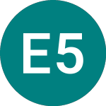 Logo de Euro.bk. 50 (49RF).