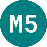 Logo de Met.rail 5.309% (51YI).