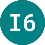 Logo de Int.fin. 61 (55LE).