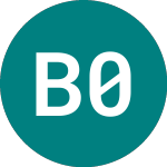 Logo de Barclays 0cp38 (55NO).