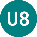 Logo de Ubs 8.75% 2025 (56IL).