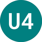 Logo de Unifund 47 (58TO).
