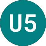 Logo de Ubsetf 5esg (5ESG).