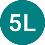 Logo de 5x Long 20+ (5TLT).