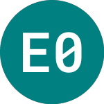 Logo de Euro.bk. 0.380% (60UO).