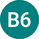 Logo de Blend 63 (61QE).