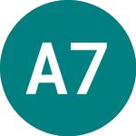 Logo de Alfa 7.75% 144a (62KR).