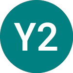 Logo de York.bs. 25 (63ET).