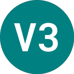 Logo de Vodafone 30 (68CI).