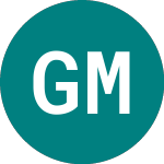 Logo de Granite Mas.a1s (73XG).