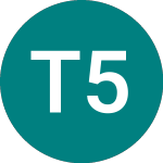 Logo de Tesco 5.20% (74ZF).