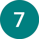 Logotipo para 7digital