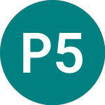 Logo de Places 5.875% (80CI).