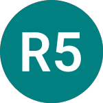 Logo de Rentokil 5%deb (83GK).