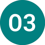 Logo de Orig.ml.b6 32 (83PG).