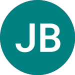 Logo de Jyske Bk (83UV).
