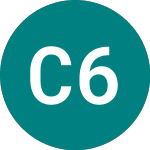 Logo de Cobham 6%cum Pf (85GU).