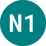 Logo de Net.r.i. 1.375% (87LV).