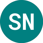 Logo de Swedbank Non (87ZL).