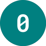 Logo de 07sep2030c (89BU).