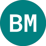Logo de Bank Mont.30 (93BA).