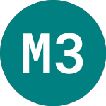 Logo de Municplty 39 (93LL).