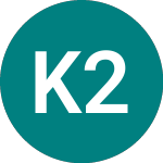 Logo de Keele 2.108% (96OJ).