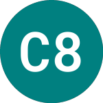 Logo de Coventry 8q%26 (97GO).