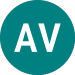 Logo de Advance Visual Communications (ACV).