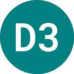 Logo de Delamare.mtn 33 (AQ02).