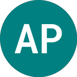 Logo de Aquarius Platinum (AQP).