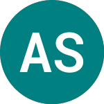 Logo de Aberforth Split Level In... (ASIZ).