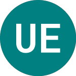 Logo de Ubs Etf Aust (AUST).