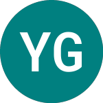 Logo de Yamana Gold (AUY).
