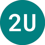 Logo de 2030 Usd Gbp D (B30G).