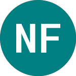 Logo de Newday Fd 27 A (BJ90).