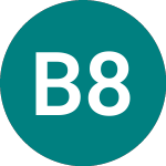 Logo de Bp 8%pf (BP.A).