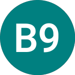 Logo de Bp 9% 2nd Prf (BP.B).