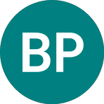 Logo de  (BPDA).