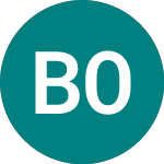 Logo de Brent Oil Etc (BRNL).
