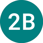 Logo de 21s Bitcoin (BTCU).